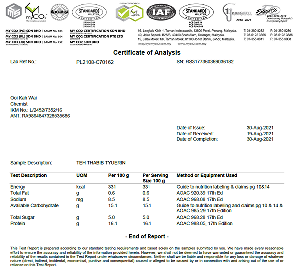 Certificate of Analysis